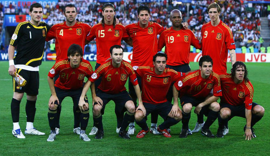 España 2008